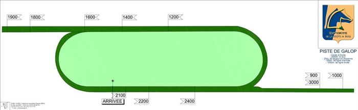 piste galop hippodrome la teste